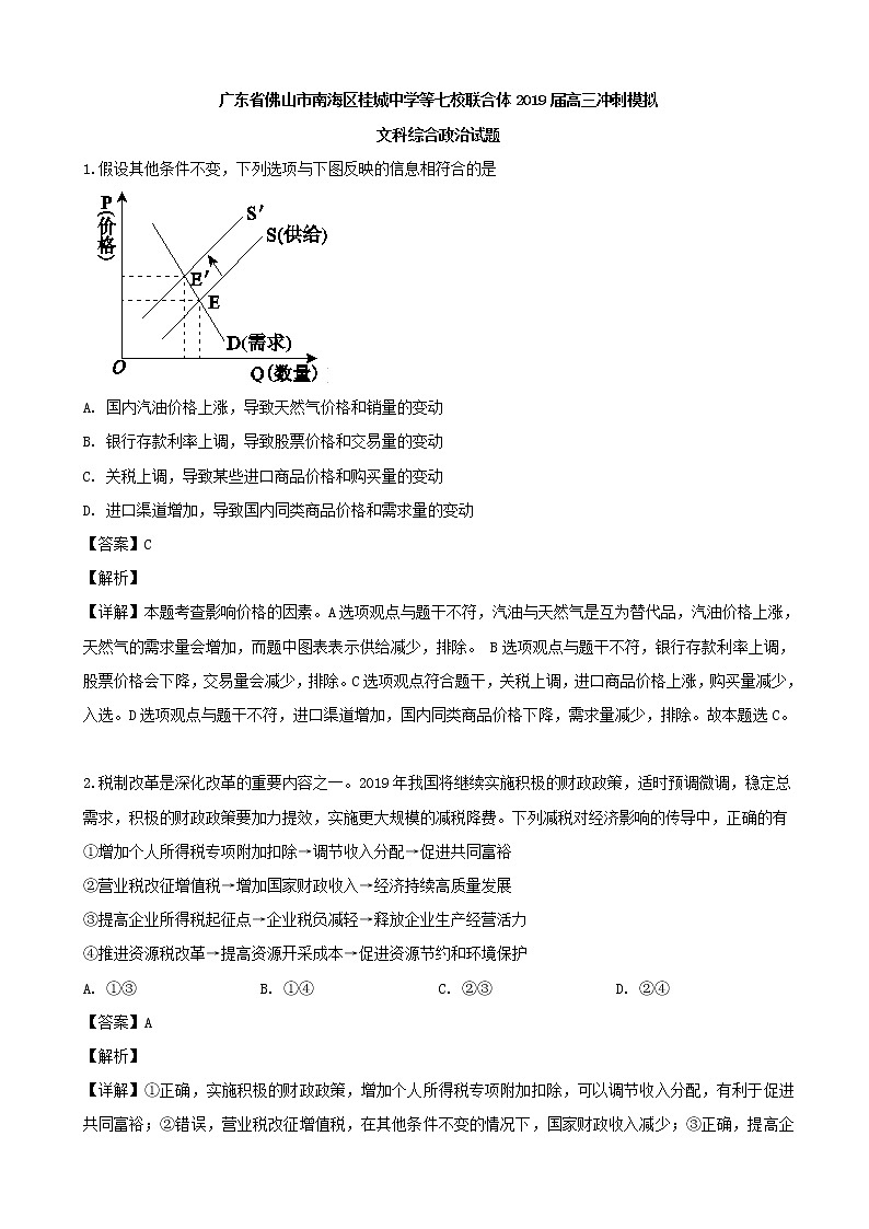 2019届广东省佛山市南海区桂城中学等七校联合体高三冲刺模拟文科综合政治试题（解析版）01