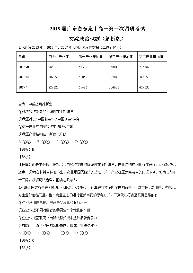 2019届广东省东莞市高三第一次调研考试文综政治试题（解析版）01