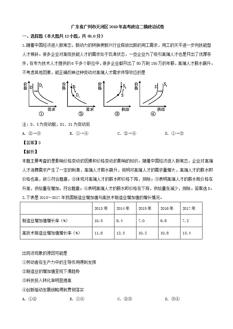 2019届广东省广州市天河区高三第二次毕业班综合测试文综政治试题（解析版）第1页