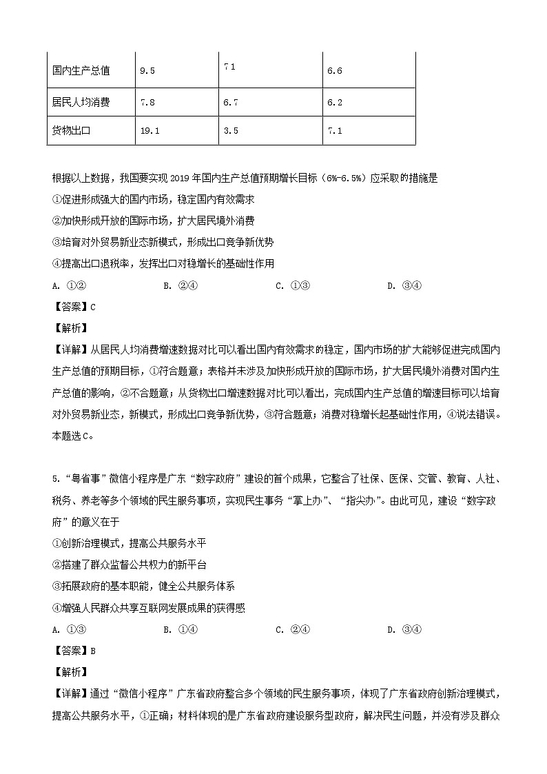 2019届广东省东莞市高三高考冲刺试题（最后一卷）文综政治试题（解析版）03