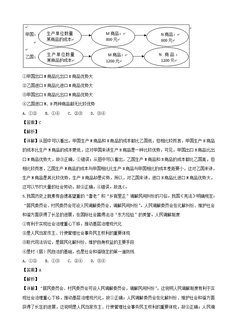 2019届广东省惠州市高三上学期第二次（10月）调研文综政治试题（解析版）03