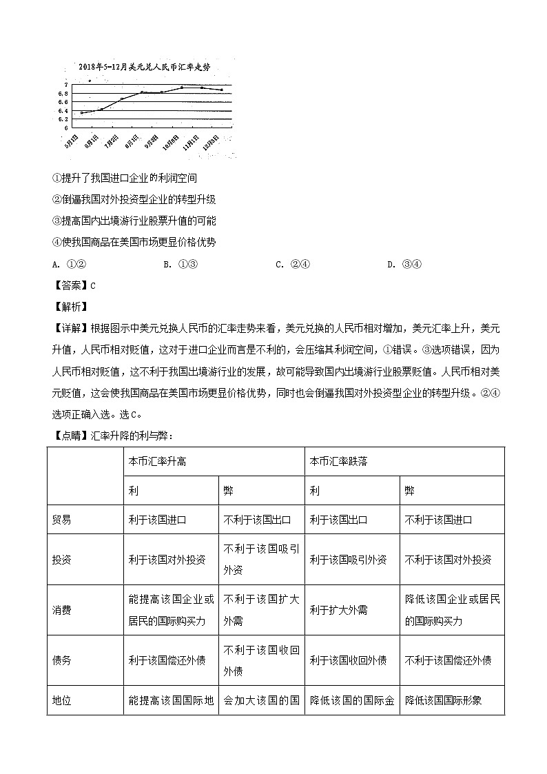2019届广东省江门市高三第一次模拟考试文综政治试题（解析版）03