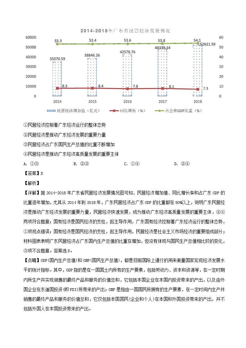 2019届广东省深圳市高三下学期第二次调研考试文综政治试题（解析版）02