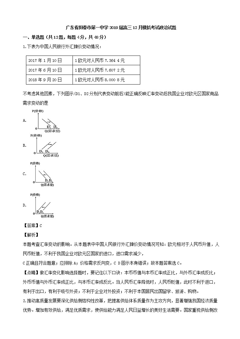 2019届广东省阳春市第一中学高三上学期12月模拟考试政治试题（解析版）01