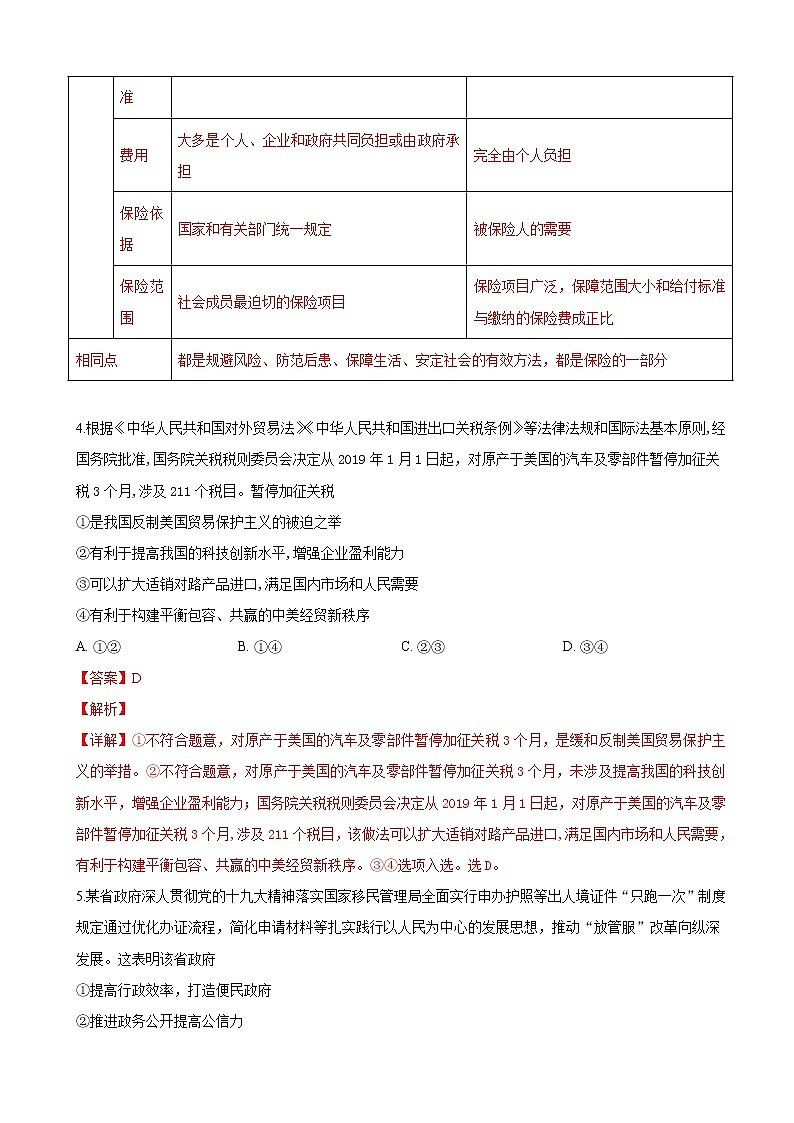 2019届广西柳州市高三3月模拟考试文科综合政治试卷（解析版）03