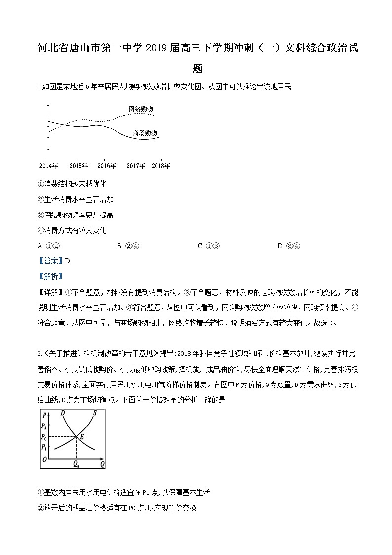 2019届河北省唐山市第一中学高三下学期冲刺（一）文科综合政治试卷（解析版）第1页