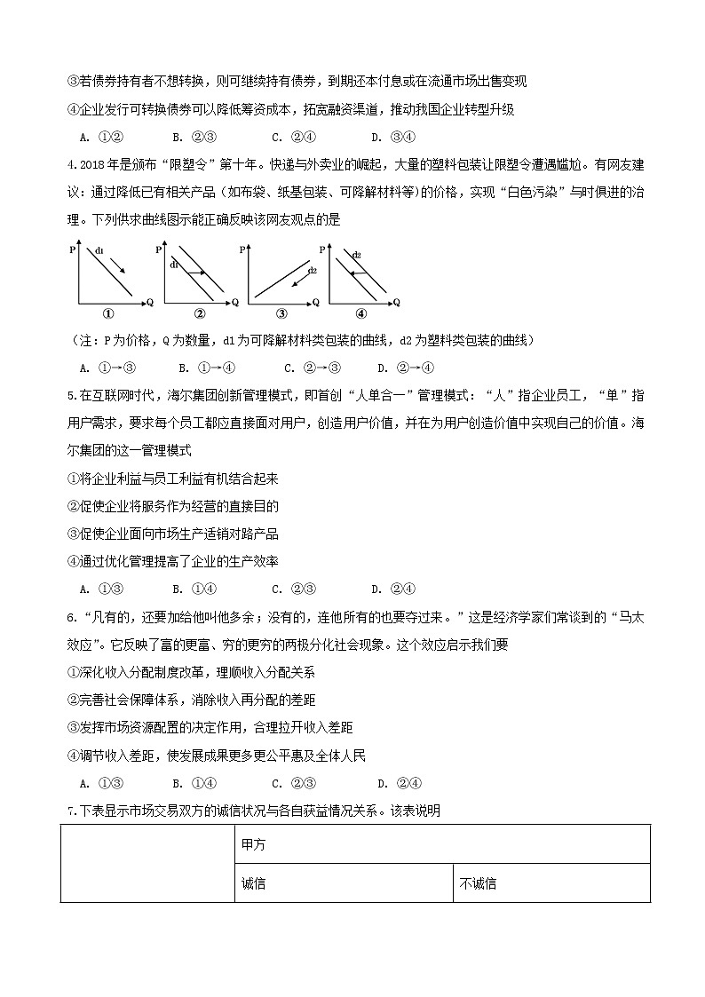 2019届安徽省定远县育才学校高三（艺术班）下学期第二次模拟考试政治试题第2页