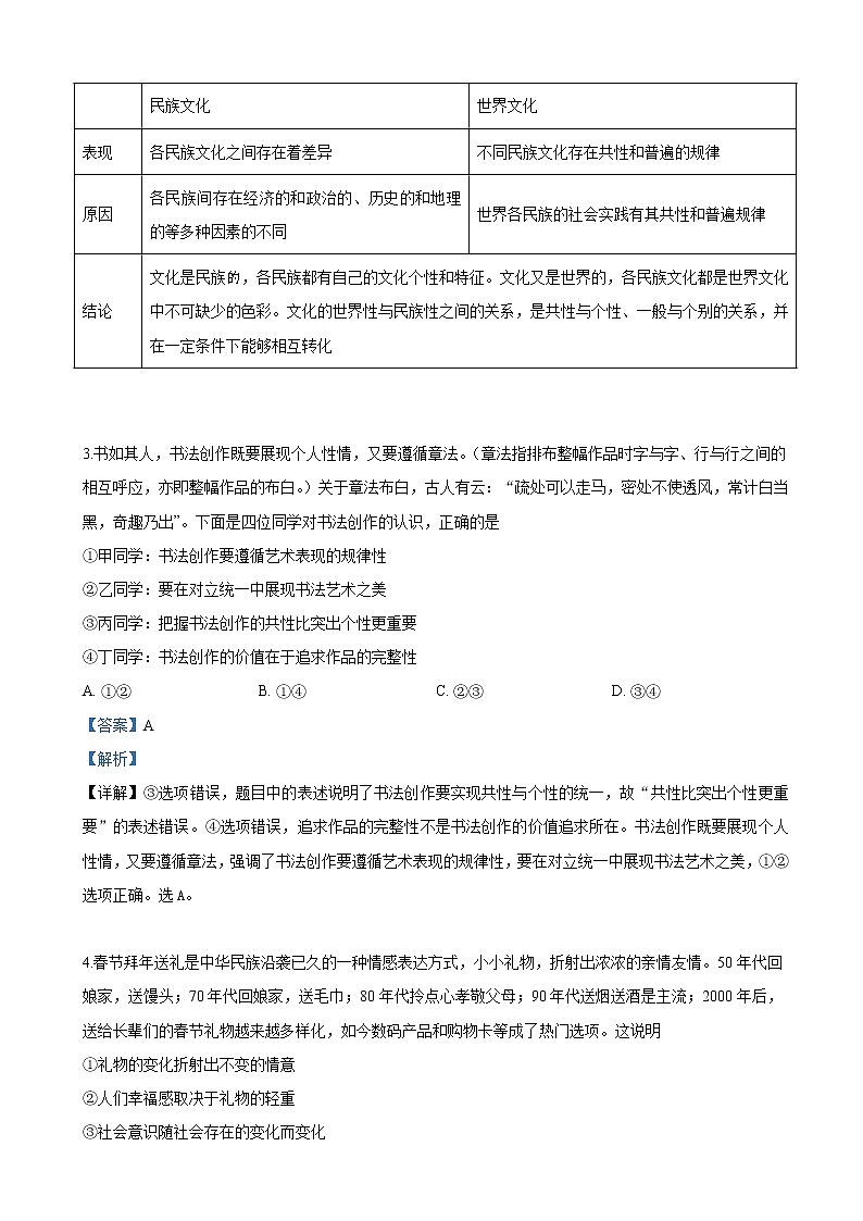 2019届北京市昌平区高三第二次模拟考试文科综合政治试卷（解析版）02