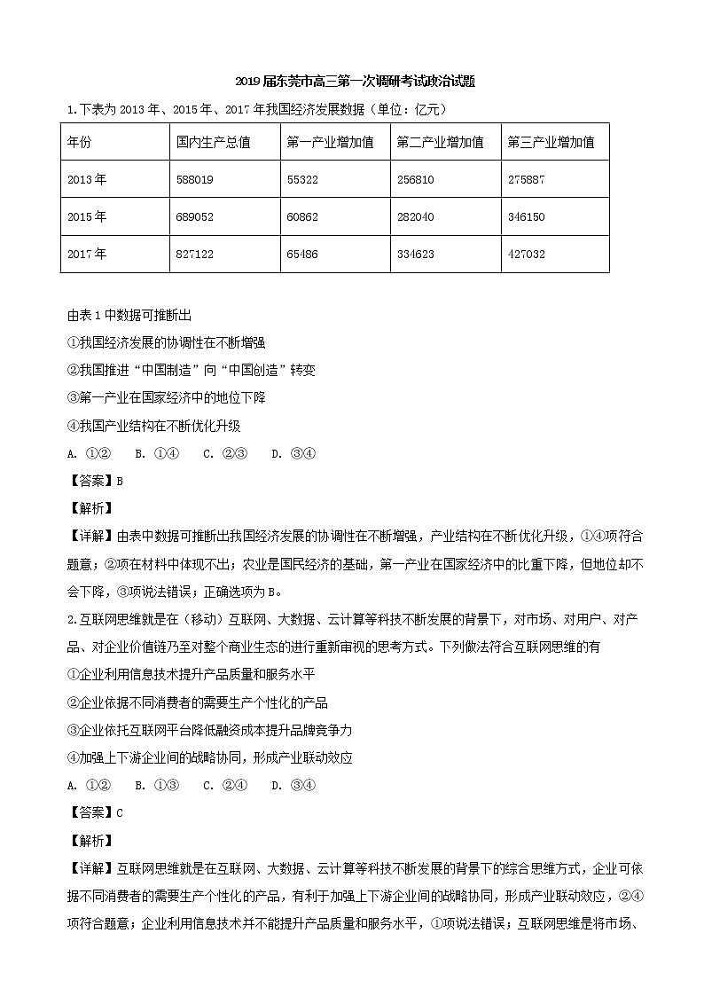 2019届广东省东莞市高三上学期第一次调研考试文综政治试题（解析版）01