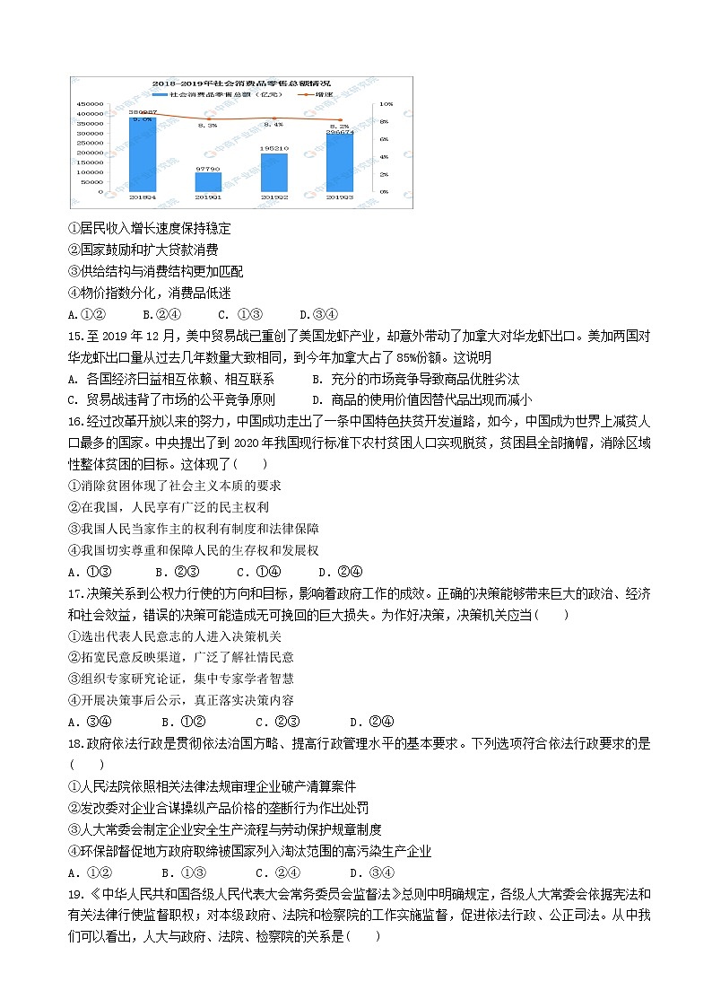 2020届浙江省杭州建人高复高三下学期4月模拟测试  政治02