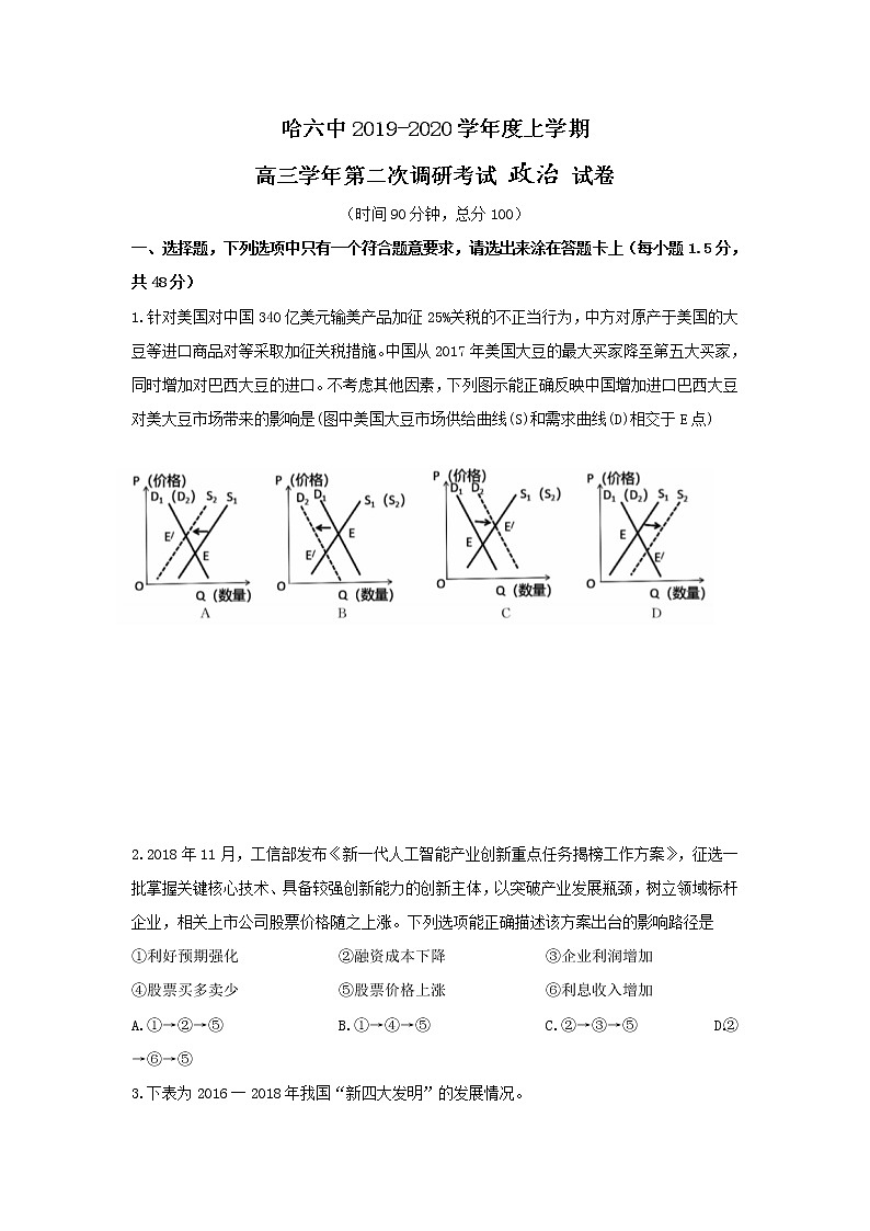 2020届黑龙江省哈尔滨市第六中学高三上学期第二次调研考试（10月）政治试题01