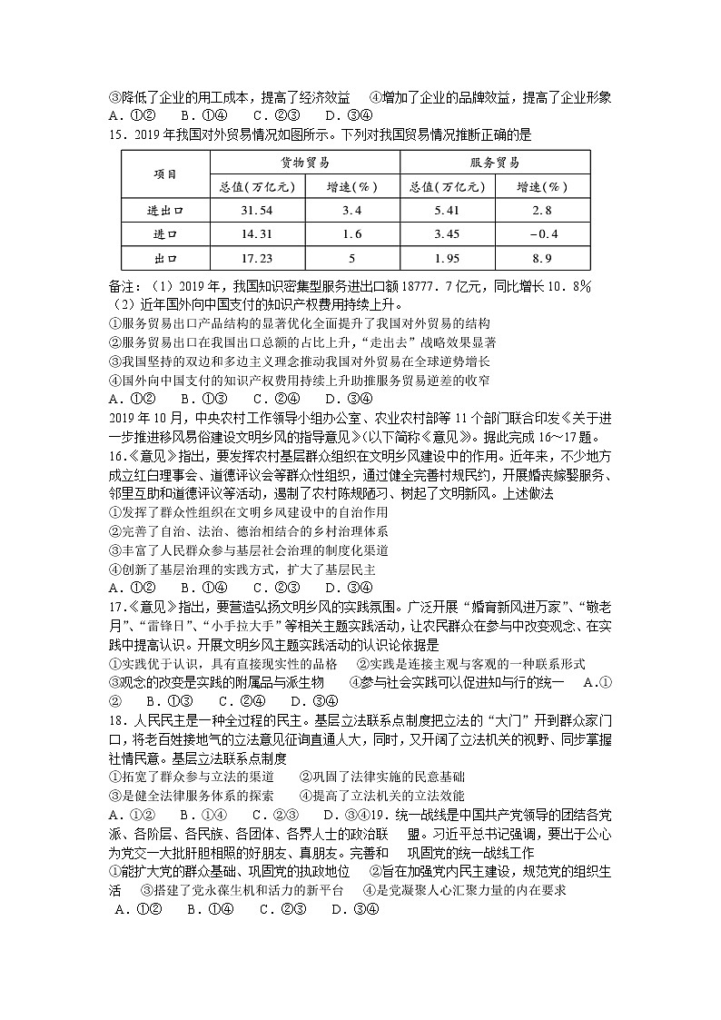 2020届湖北省高三年级4月线上调研考试文综政治试题（解析版）02