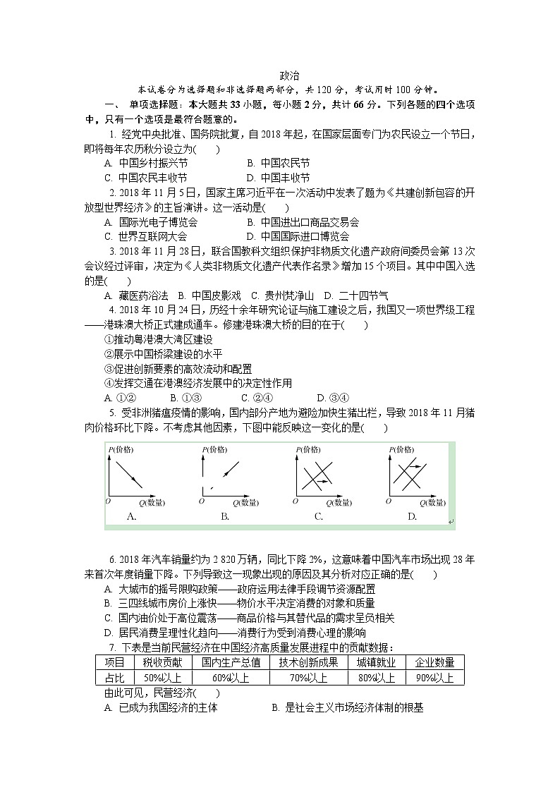 2020届江苏省南京师大苏州实验学校高三上学期第二次模拟考试政治试卷01