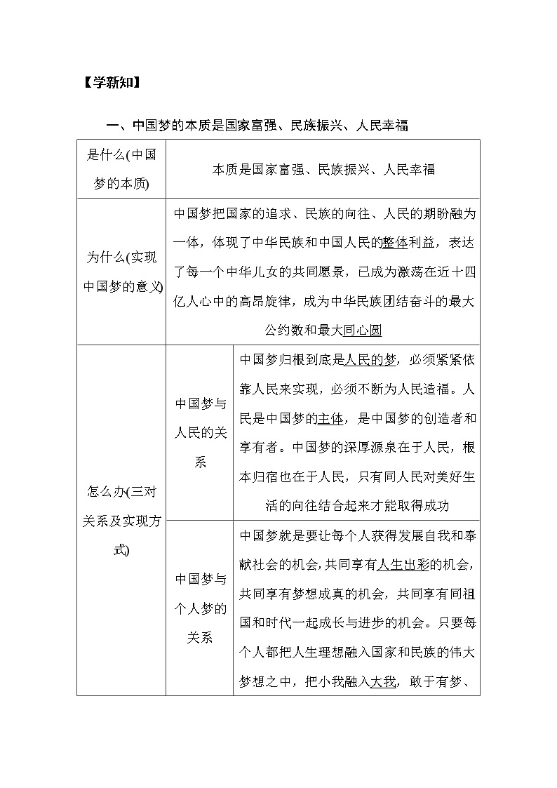 （新）人教统编版高中政治必修第一册教学讲义：4.2 实现中华民族伟大复兴的中国梦02