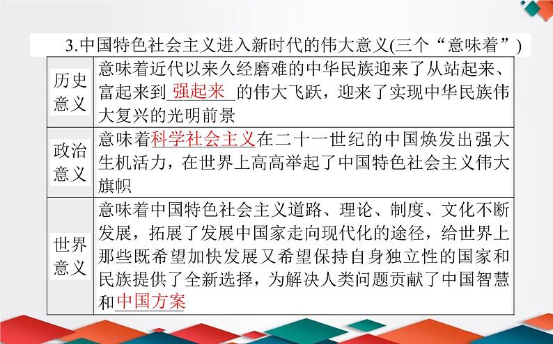 （新）人教统编版高中政治必修第一册课件：4.1中国特色社会主义进入新时代07