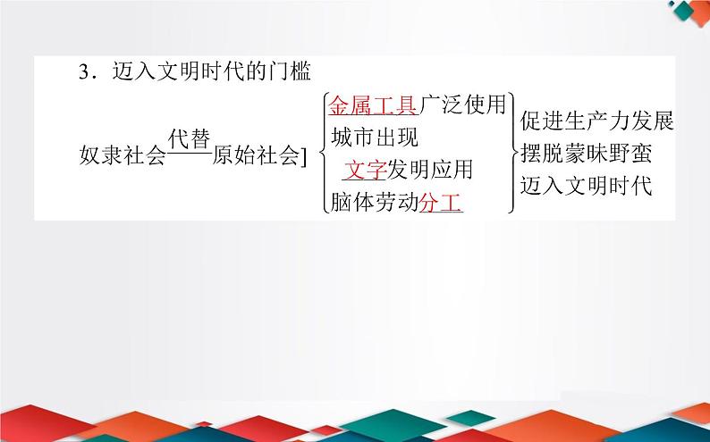 （新）人教统编版高中政治必修第一册课件：1.1原始社会的解体和阶级社会的演进08