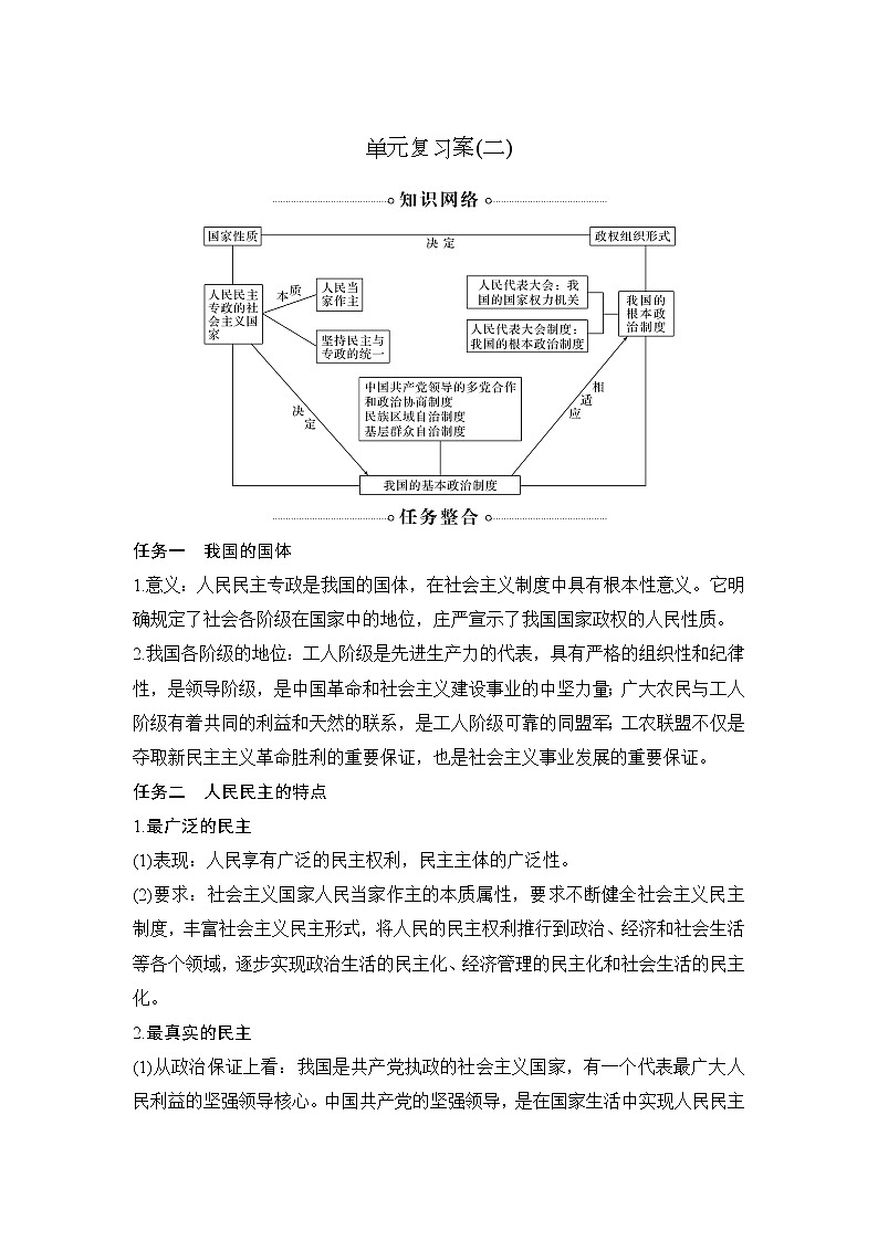 （新）统编版高中政治必修三教学讲义：第二单元+单元复习案（二）+人民当家作主01