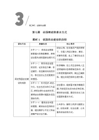 人教统编版必修3 政治与法治我国法治建设的历程教学设计