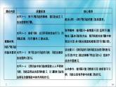 （新）統(tǒng)編版高中政治必修三課件：第三單元+第九課+課時(shí)2+嚴(yán)格執(zhí)法