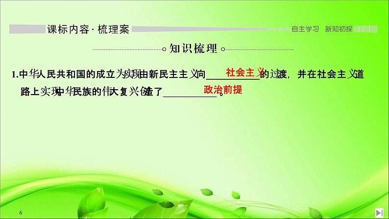 （新）统编版高中政治必修三课件：第一单元+第一课+课时2+中国共产党领导人民站起来、富起来、强起来06