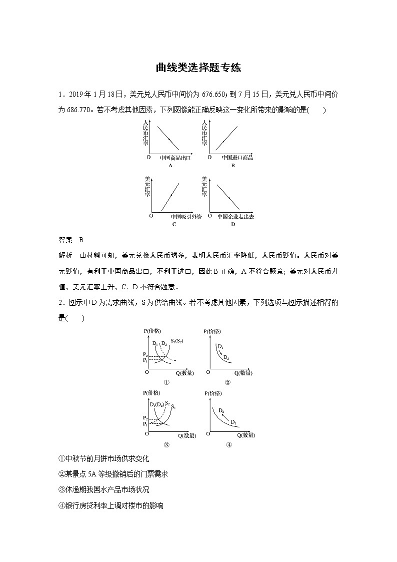 2021年高考政治一轮复习（新高考版）必修1 第01单元 曲线类选择题专练01