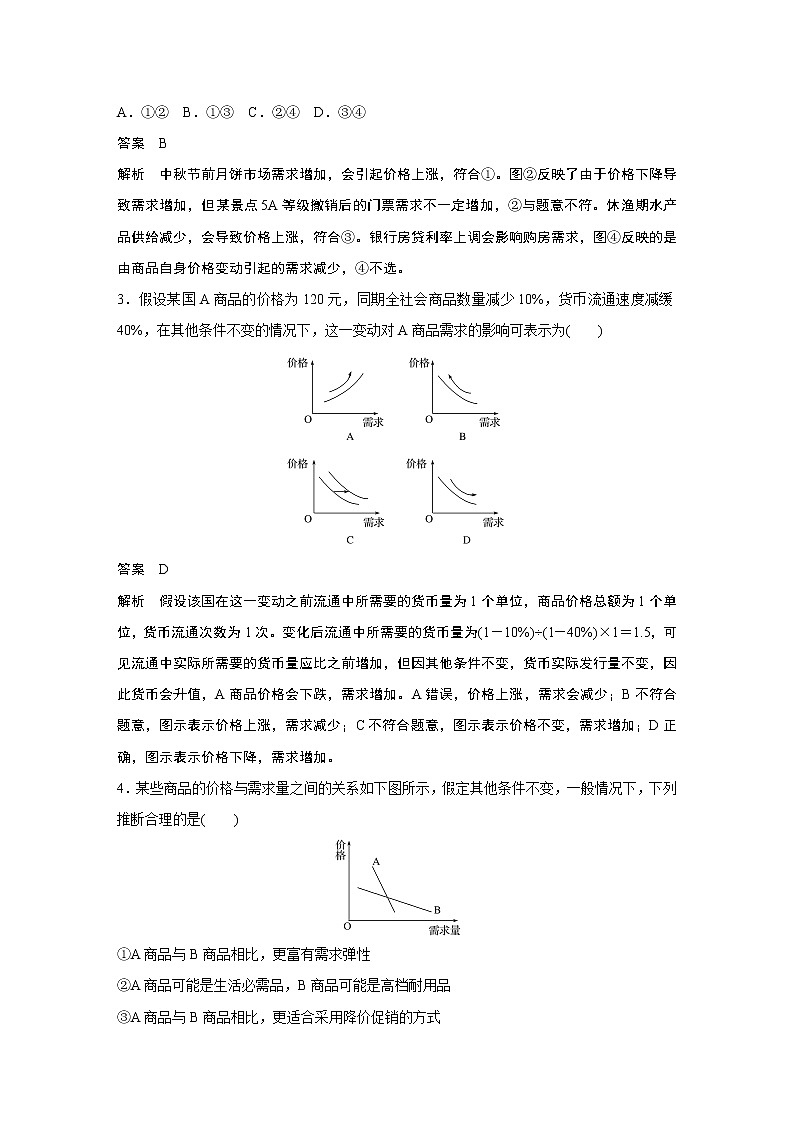 2021年高考政治一轮复习（新高考版）必修1 第01单元 曲线类选择题专练02