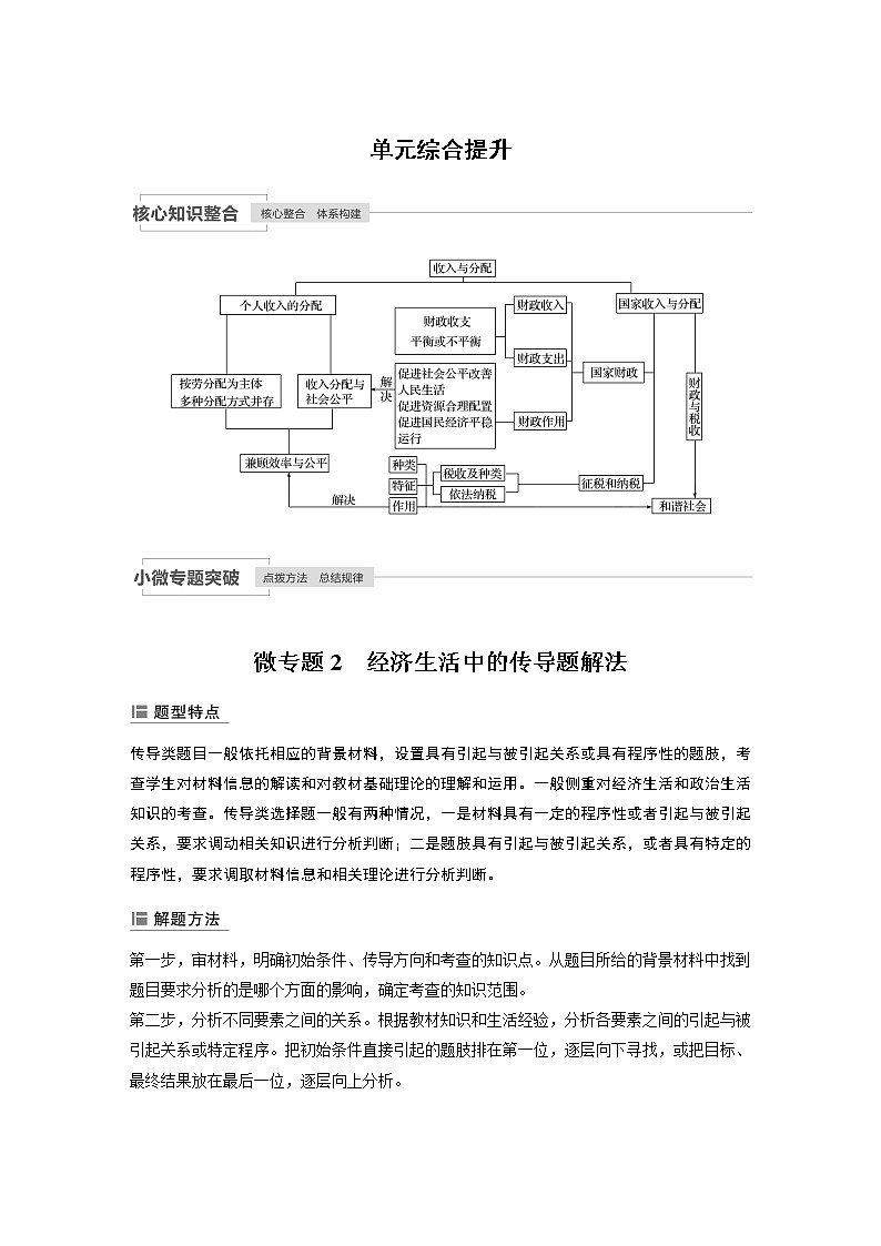 2021年高考政治一轮复习（新高考版）必修1 第03单元 单元综合提升 试卷01