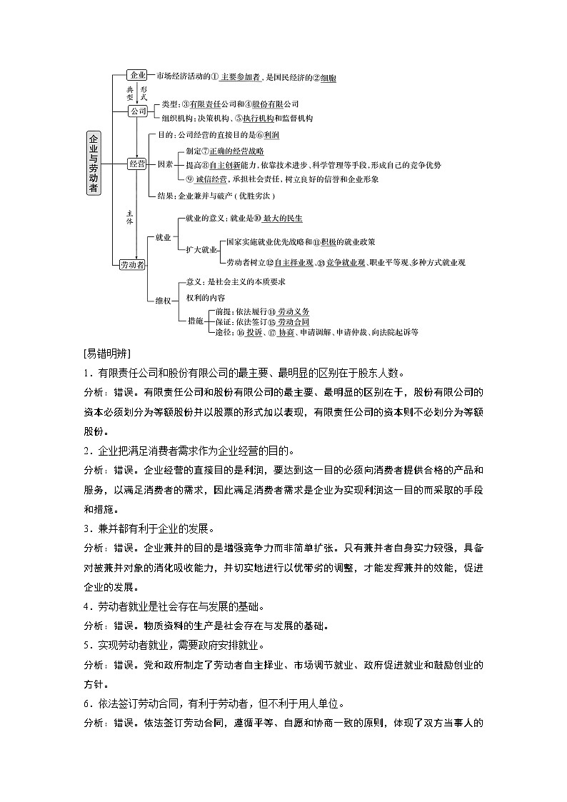 2021年高考政治一轮复习（新高考版）必修1 第02单元 第5课　企业与劳动者 教案02
