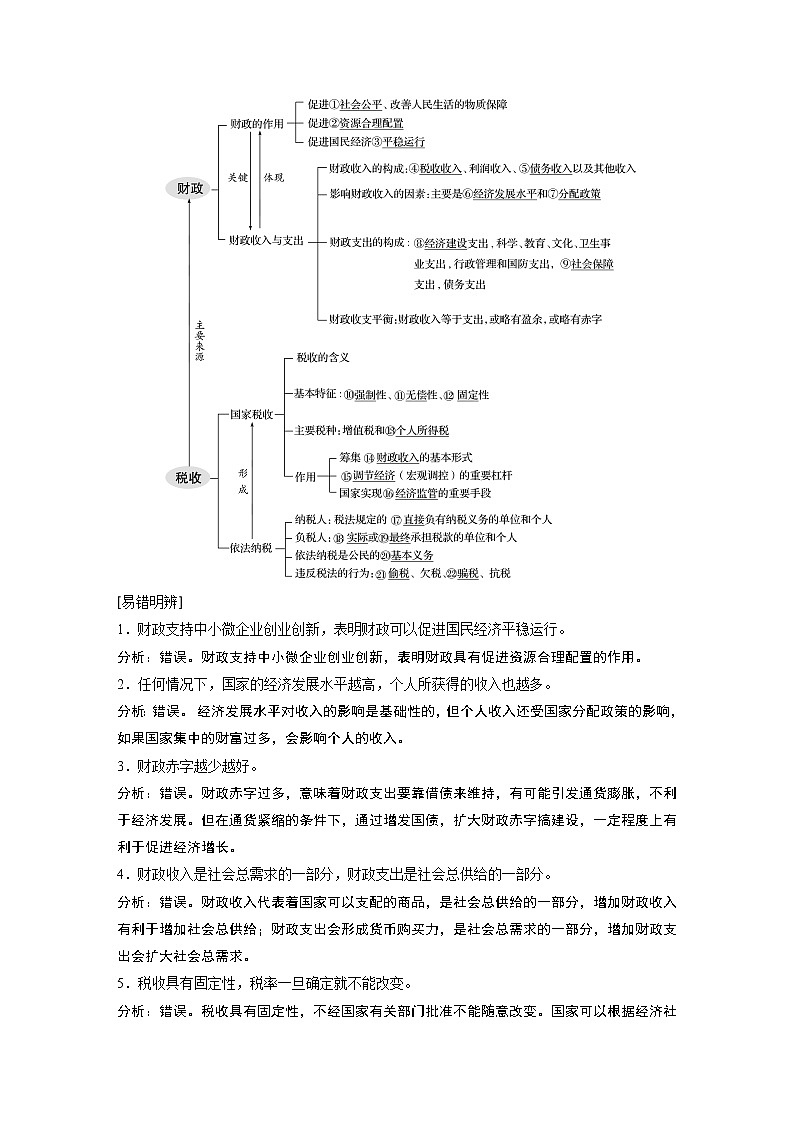 2021年高考政治一轮复习（新高考版）必修1 第03单元 第8课　财政与税收 教案02