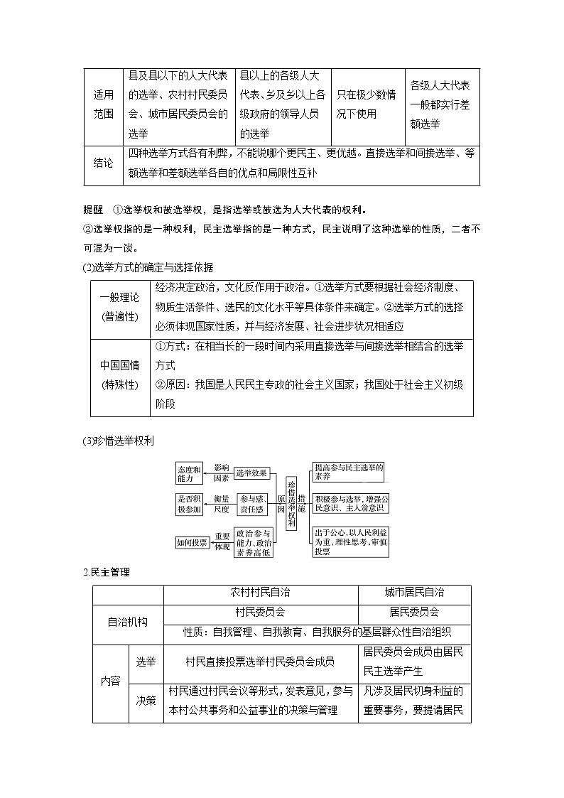 2021年高考政治一轮复习（新高考版）必修2 第05单元 第12课　我国公民的政治参与 教案03