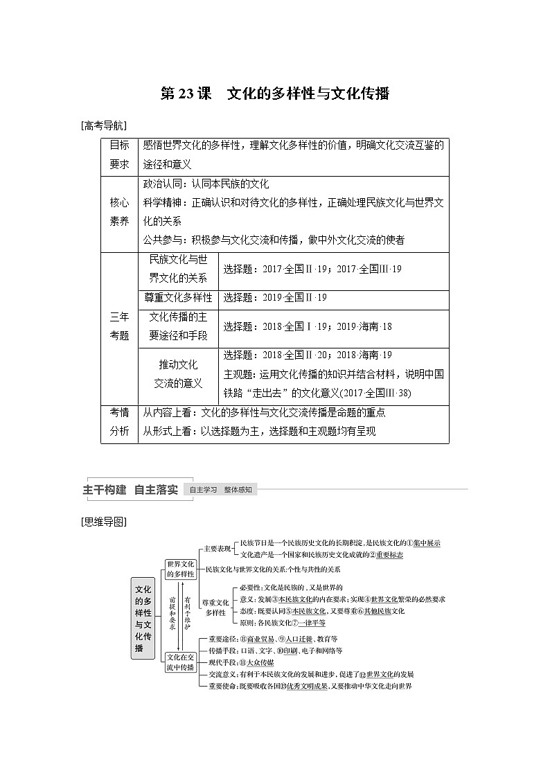 2021年高考政治一轮复习（新高考版）必修3 第09单元 第23课　文化的多样性与文化传播 教案01