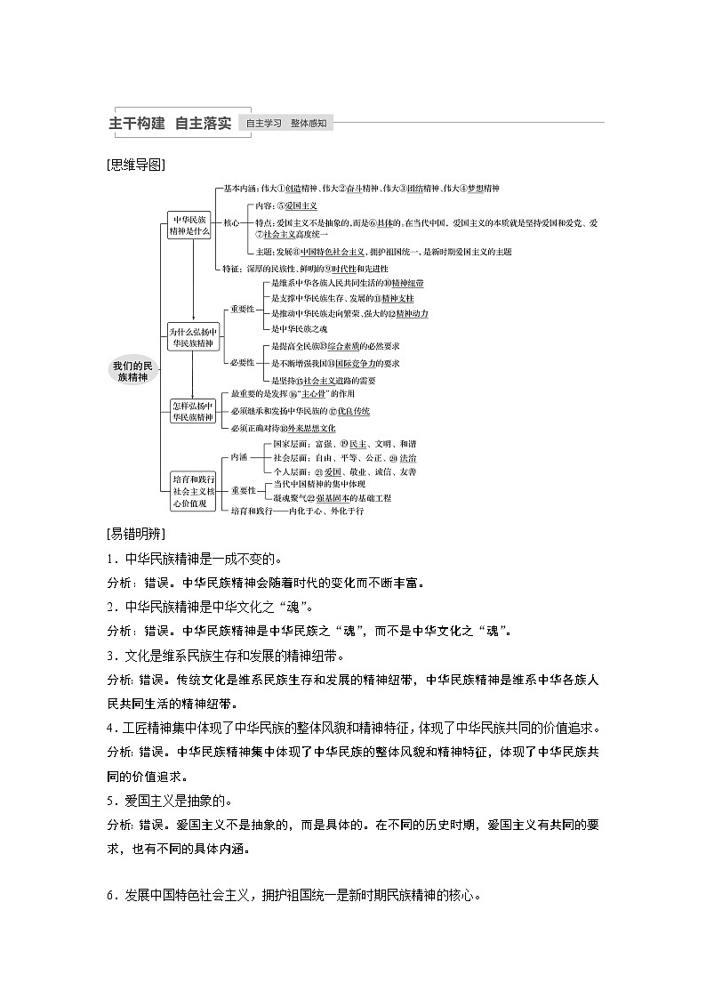 2021年高考政治一轮复习（新高考版）必修3 第10单元 第27课　弘扬民族精神　践行社会主义核心价值观第2页