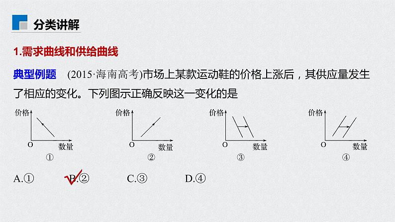 2021年高考政治一轮复习（新高考版）必修1 第01单元 单元综合提升 课件08