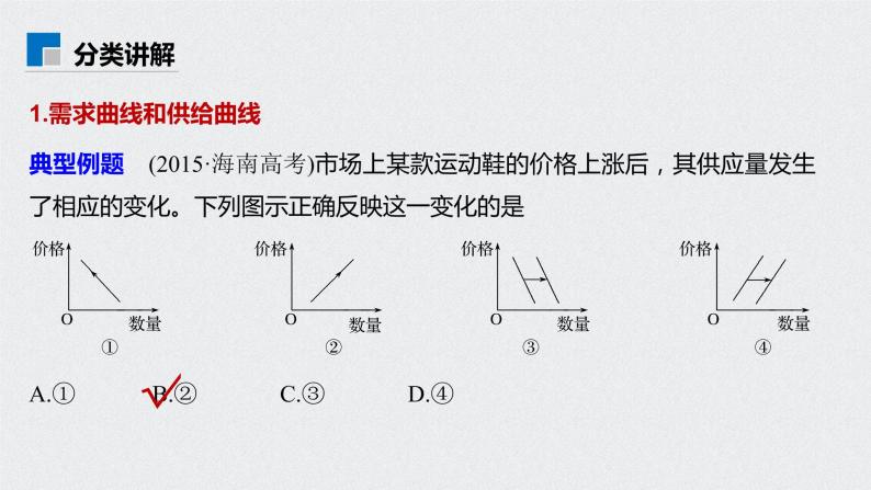 2021年高考政治一轮复习（新高考版）必修1 第01单元 单元综合提升 课件08