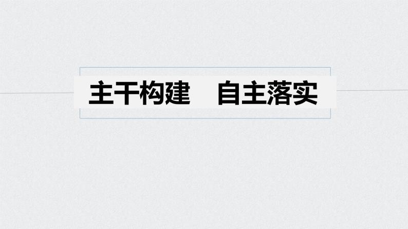 2021年高考政治一轮复习（新高考版）必修1 第02单元 第5课　企业与劳动者 课件03