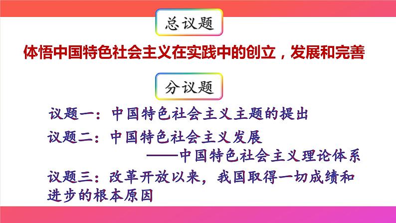 3.2中国特色社会主义的创立、发展和完善 课件04