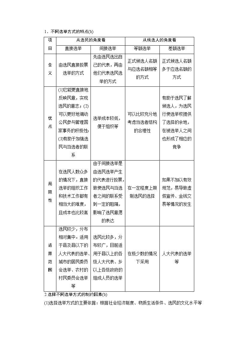 2021版浙江新高考选考政治一轮复习教师用书：必修2第一单元　2第二课　我国公民的政治参与02