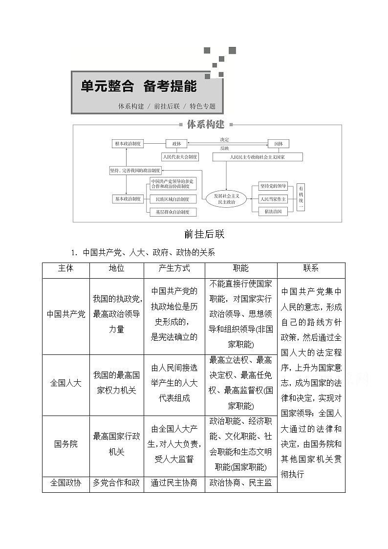 2021高三全国统考政治一轮教师用书（经典版）：第二部分第三单元单元整合　备考提能01