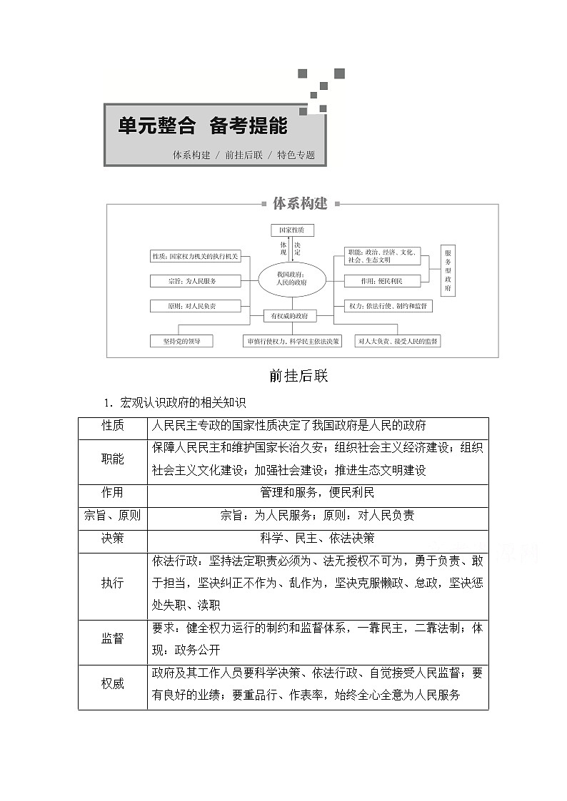 2021高三全国统考政治一轮教师用书（经典版）：第二部分第二单元单元整合　备考提能01