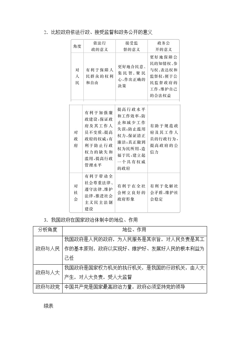 2021高三全国统考政治一轮教师用书（经典版）：第二部分第二单元单元整合　备考提能02
