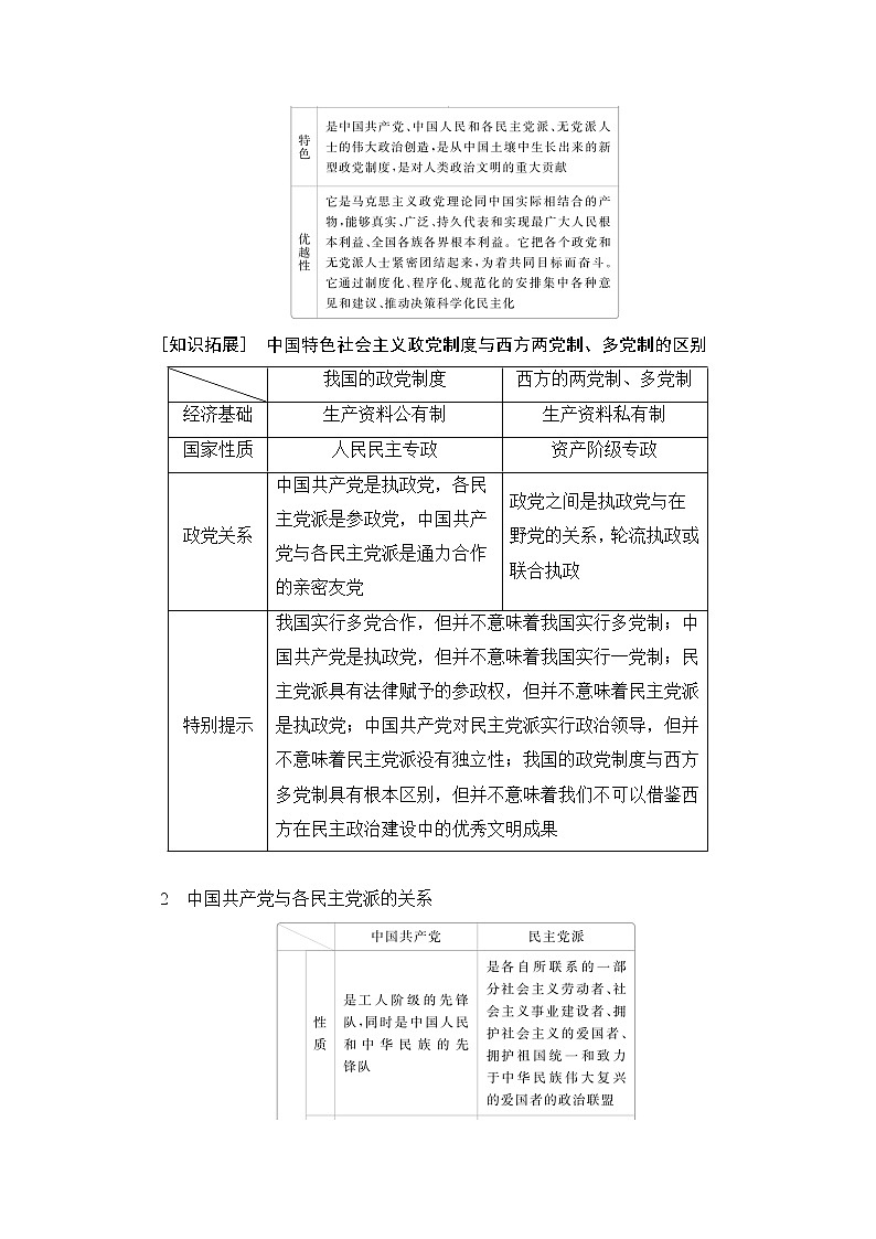 2021高三全国统考政治一轮教师用书（经典版）：第二部分第三单元第七课中国共产党领导的多党合作和政治协商制度02