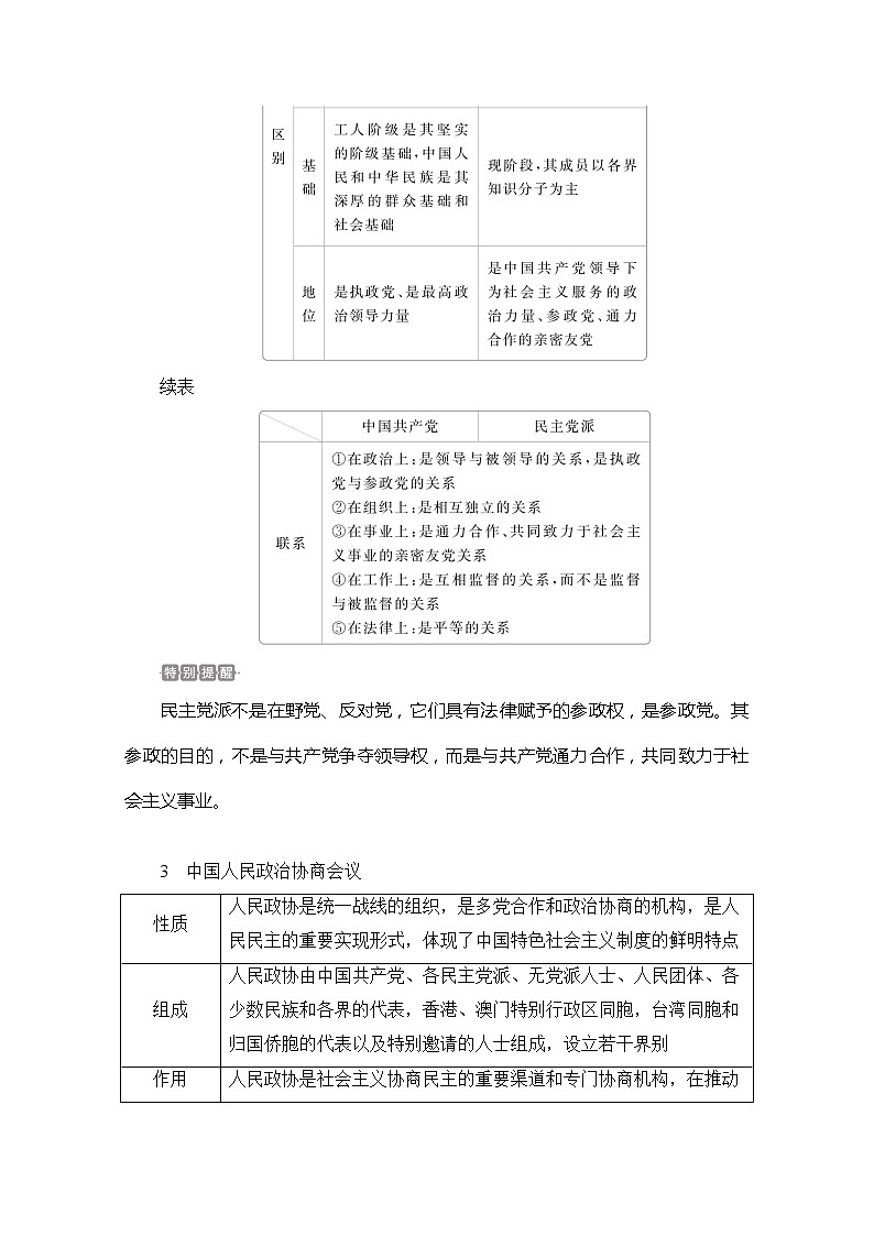 2021高三全国统考政治一轮教师用书（经典版）：第二部分第三单元第七课中国共产党领导的多党合作和政治协商制度03