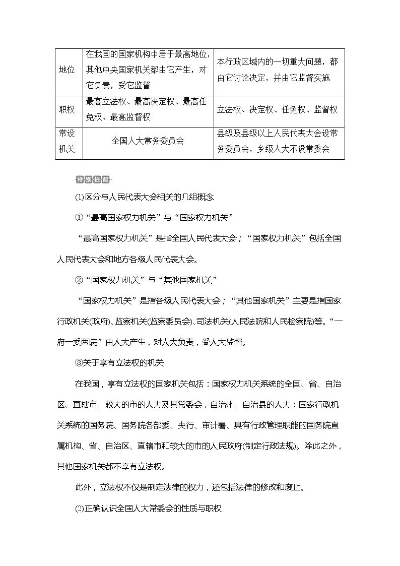 2021高三全国统考政治一轮教师用书（经典版）：第二部分第三单元第六课我国的人民代表大会制度02