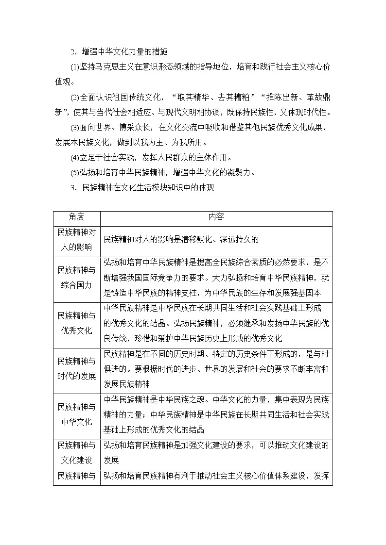 2021高三全国统考政治一轮教师用书（经典版）：第三部分第三单元单元整合　备考提能02