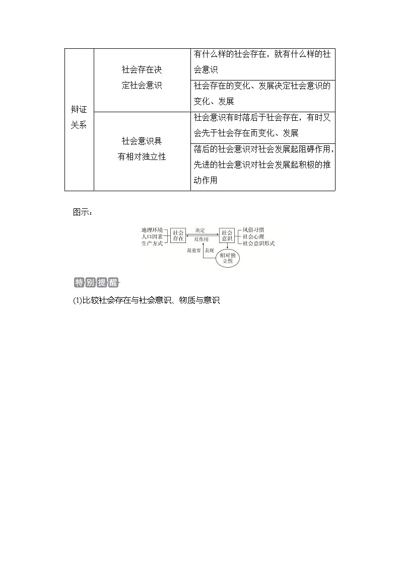 2021高三全国统考政治一轮教师用书（经典版）：第四部分第四单元第十一课寻觅社会的真谛02