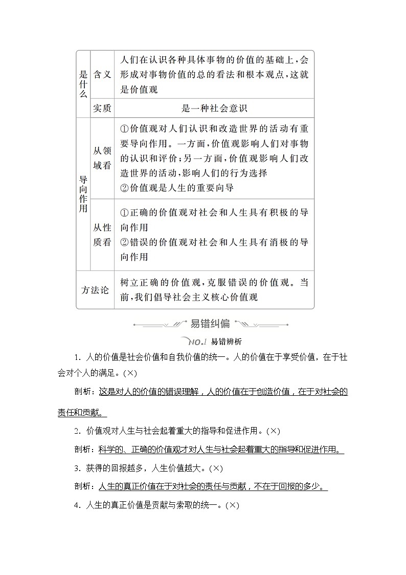 2021高三全国统考政治一轮教师用书（经典版）：第四部分第四单元第十二课实现人生的价值03