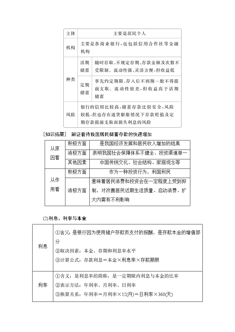 2021高三全国统考政治一轮教师用书（经典版）：第一部分第二单元第六课投资理财的选择02