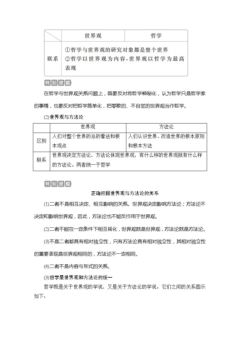 2021高三全国统考政治一轮教师用书（经典版）：第四部分第一单元第一至三课马克思主义哲学是时代精神的精华03