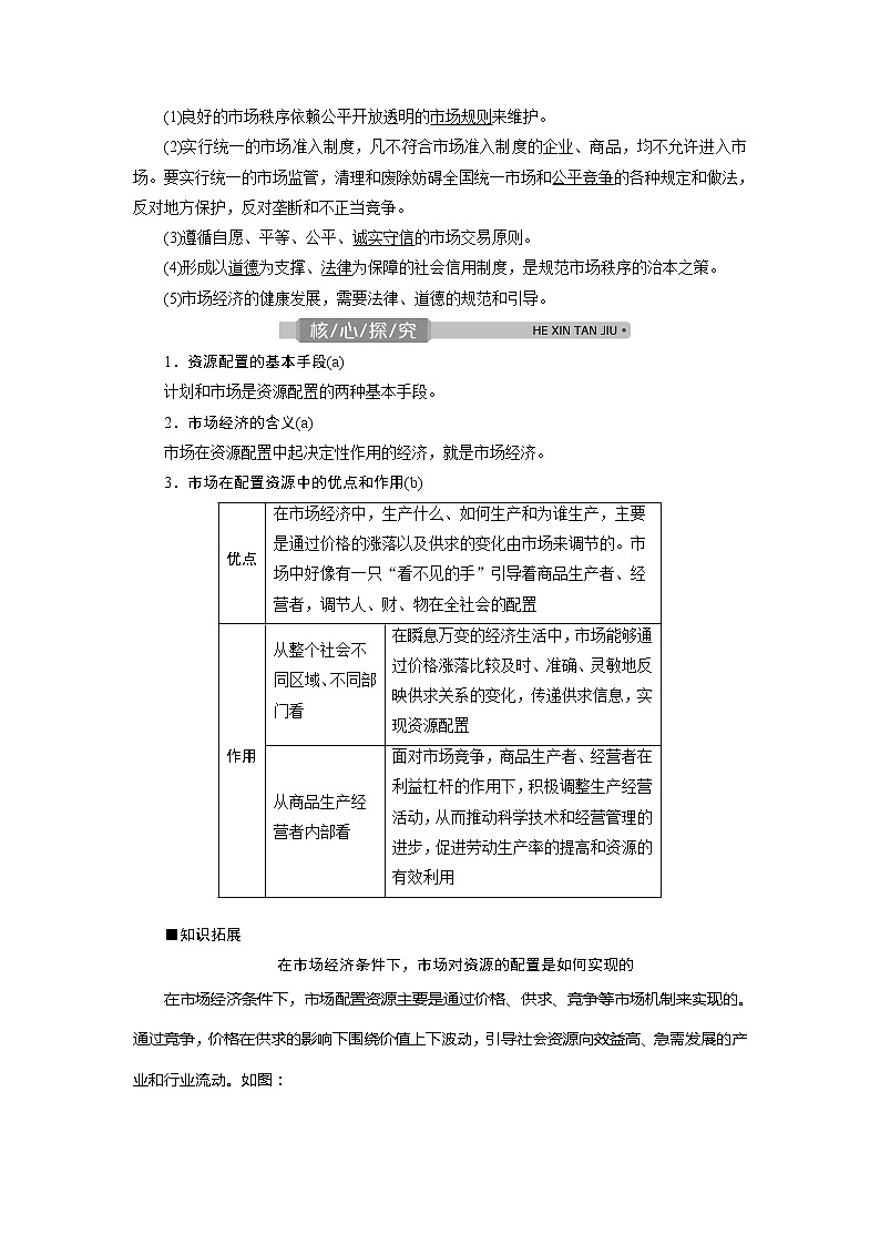 2021版浙江新高考选考政治一轮复习教师用书：必修1第四单元　1第九课　走进社会主义市场经济02
