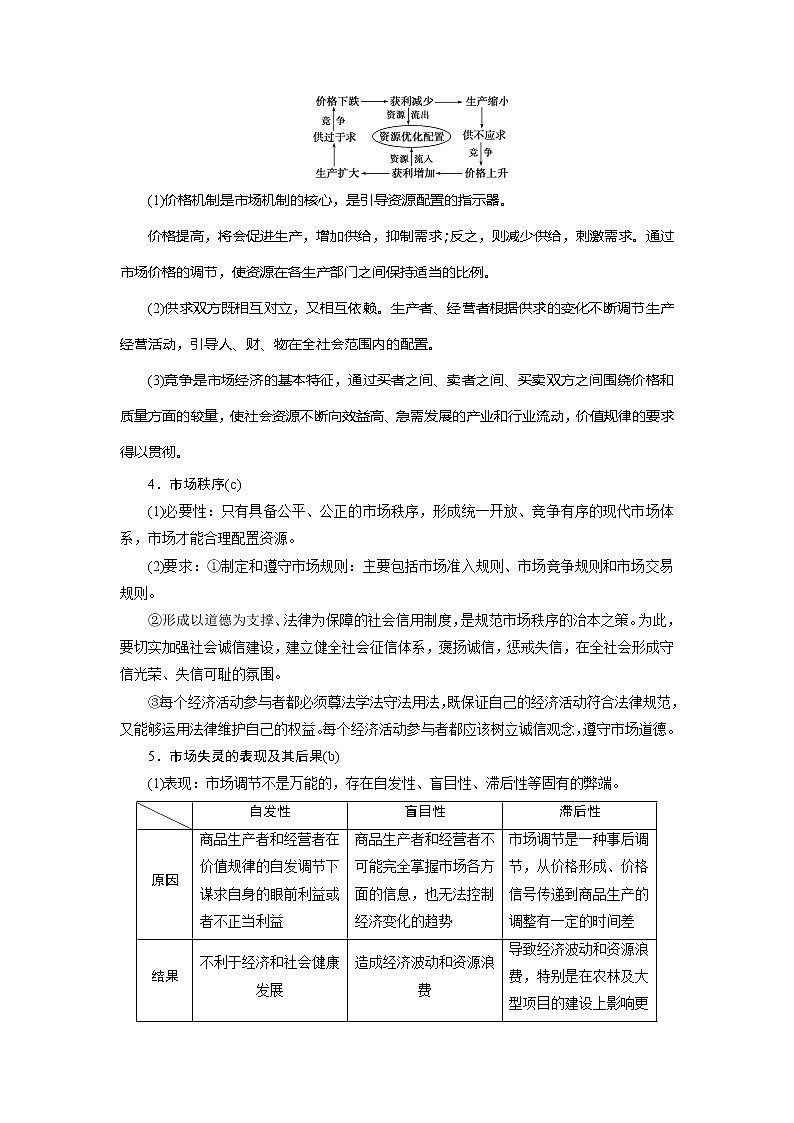 2021版浙江新高考选考政治一轮复习教师用书：必修1第四单元　1第九课　走进社会主义市场经济03